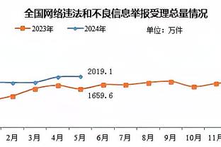 金宝搏官网网址截图0